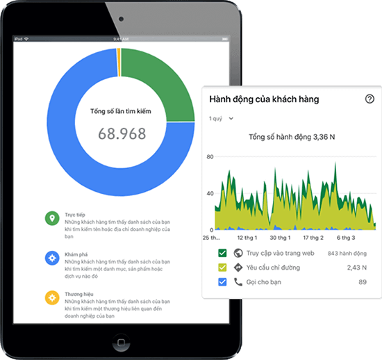 Tang Truong Doanh So Google Map