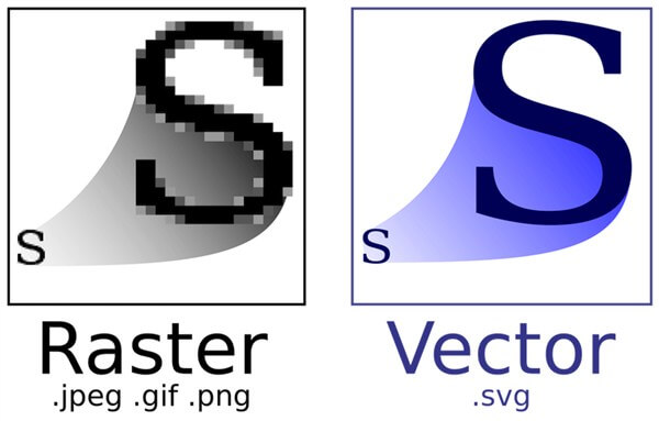Svg Vs Jpeg Gif Png 1